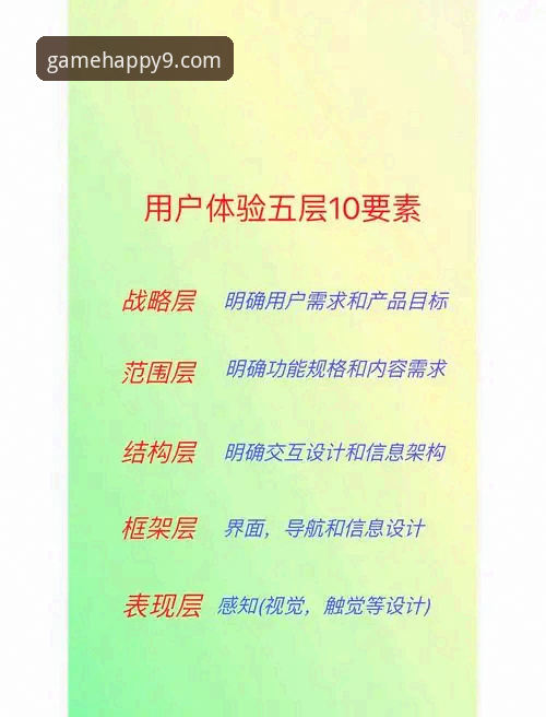 九游精品游戏功能详解 九游游戏平台精品游戏功能全面评测:深度解析其核心优势与用户体验