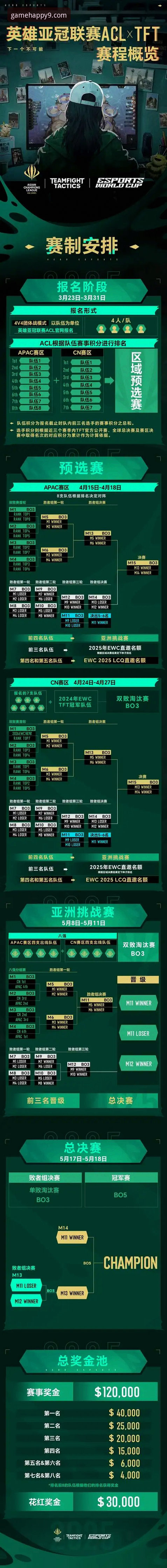 资深球迷分享亚冠扩军分析，在九游平台看中超席位变化实战经验