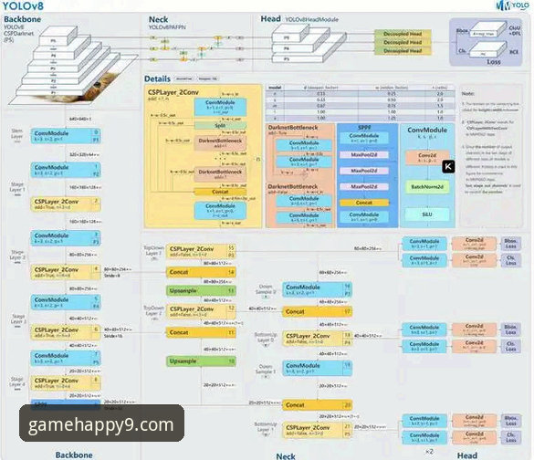 3大维度深度解析：九游账号安全对比与防护策略